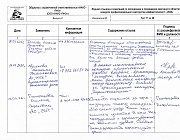 Отборочный этап Конкурса «Дефектоскопист 2026» в Оренбурге